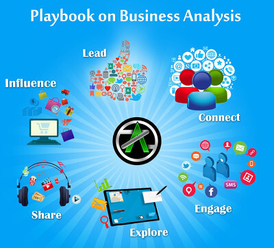 Featured image for Essential Guide for Careers in Business Analysis