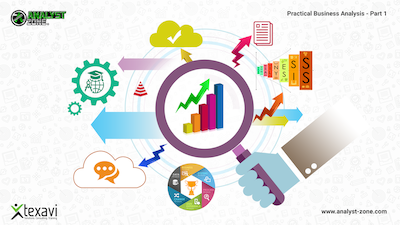 Featured image for Happy Business Analysis Day, 2018