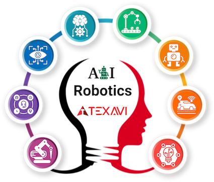 Featured image for AI Robotics and their Applications